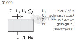 Rosenberg Z 160 E1 - описание, технические характеристики, графики